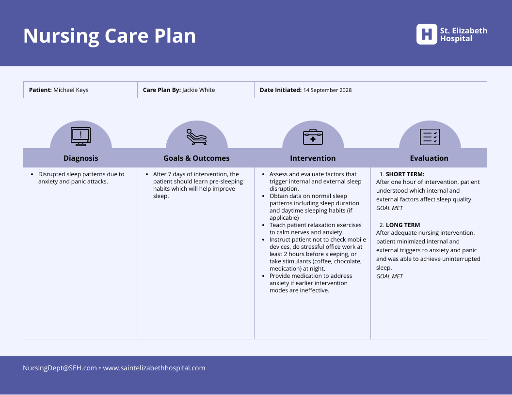 Blank Nursing Care Plan Templates - Venngage intended for Free Printable Blank Nursing Care Plan