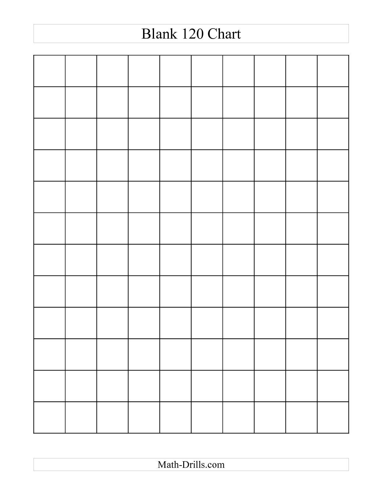 Blank+120+Chart+Worksheet | 120 Chart, 120 Chart Printable, Number with Free Printable Blank 1-120 Chart