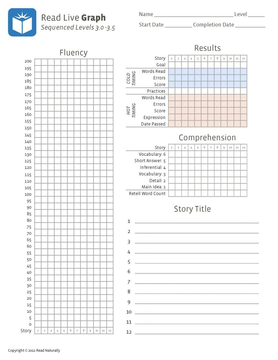 Blog :: Free Resources—New Printables! (Part 1) :: Read Naturally regarding Free Printable Read Naturally Passages