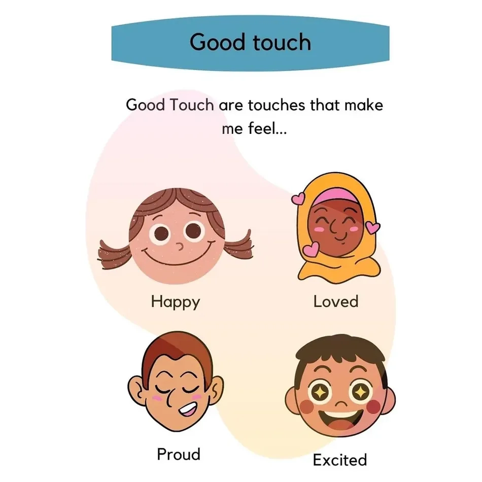 Buy Multicolor Color Learning &amp;amp; Educational Educational Flash for Free Printable Good Touch Bad Touch Coloring Book