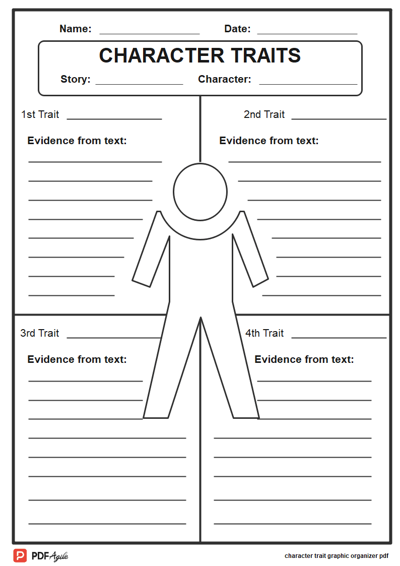 Character Analysis Graphic Organizer: Template &amp;amp; Guide | Pdf Agile regarding Free Printable Character Traits Graphic Organizer