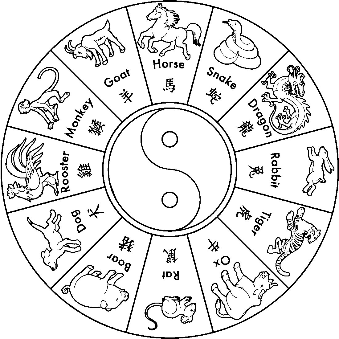 Chinese Zodiac Wheel With Animals And Symbols with regard to Free Printable Chinese Zodiac Wheel