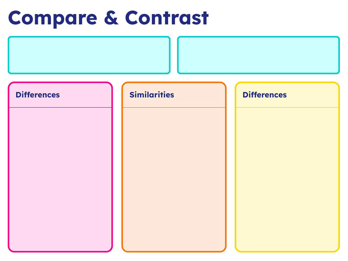 Compare And Contrast - Book Creator App for Free Printable Compare And Contrast Graphic Organizer