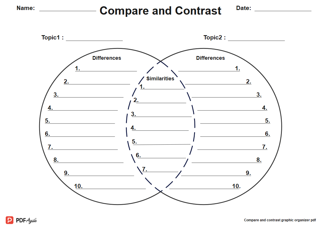 Compare And Contrast Graphic Organizer Pdf Template regarding Free Printable Compare and Contrast Graphic Organizer