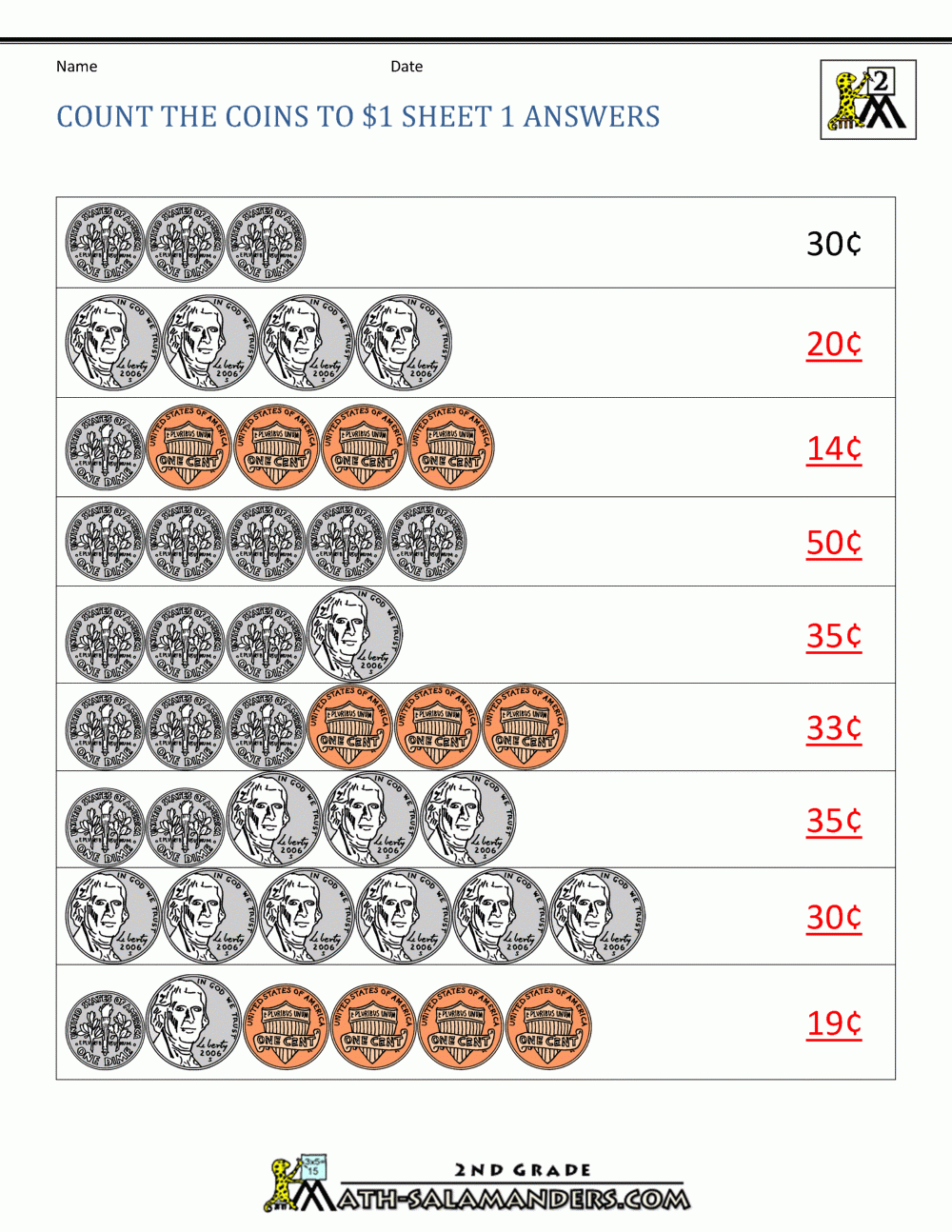 Counting Money Worksheets Up To $1 in Free Printable Money Worksheets For 1St Grade