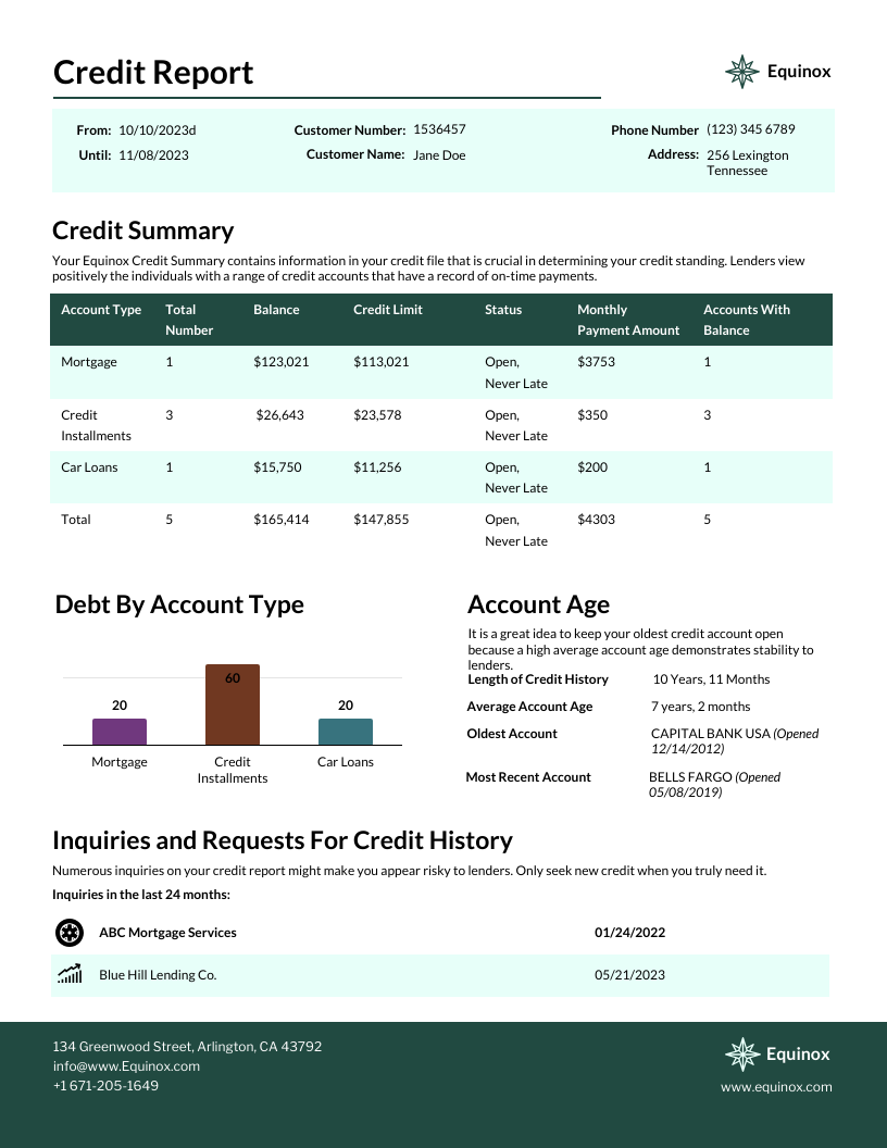 Credit Report Template - Venngage for Free Printable Credit Report