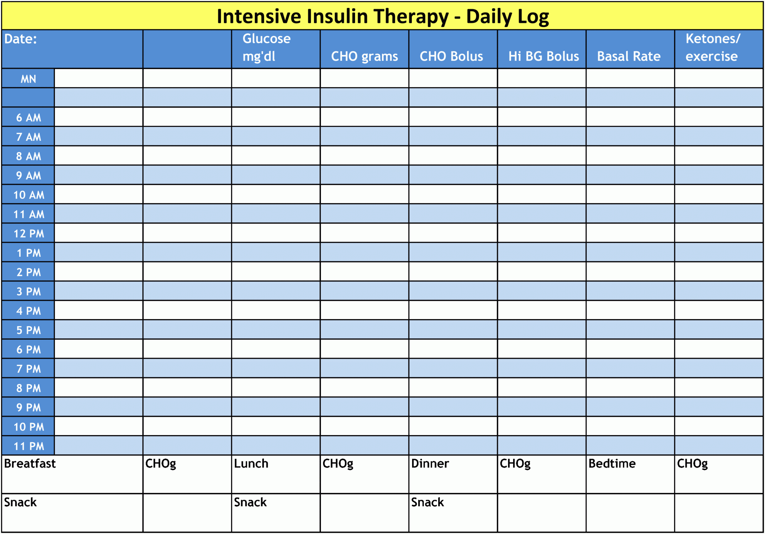 Diabetes Log Books - Diabetes Education Online with regard to Free Diabetic Log Book Printable