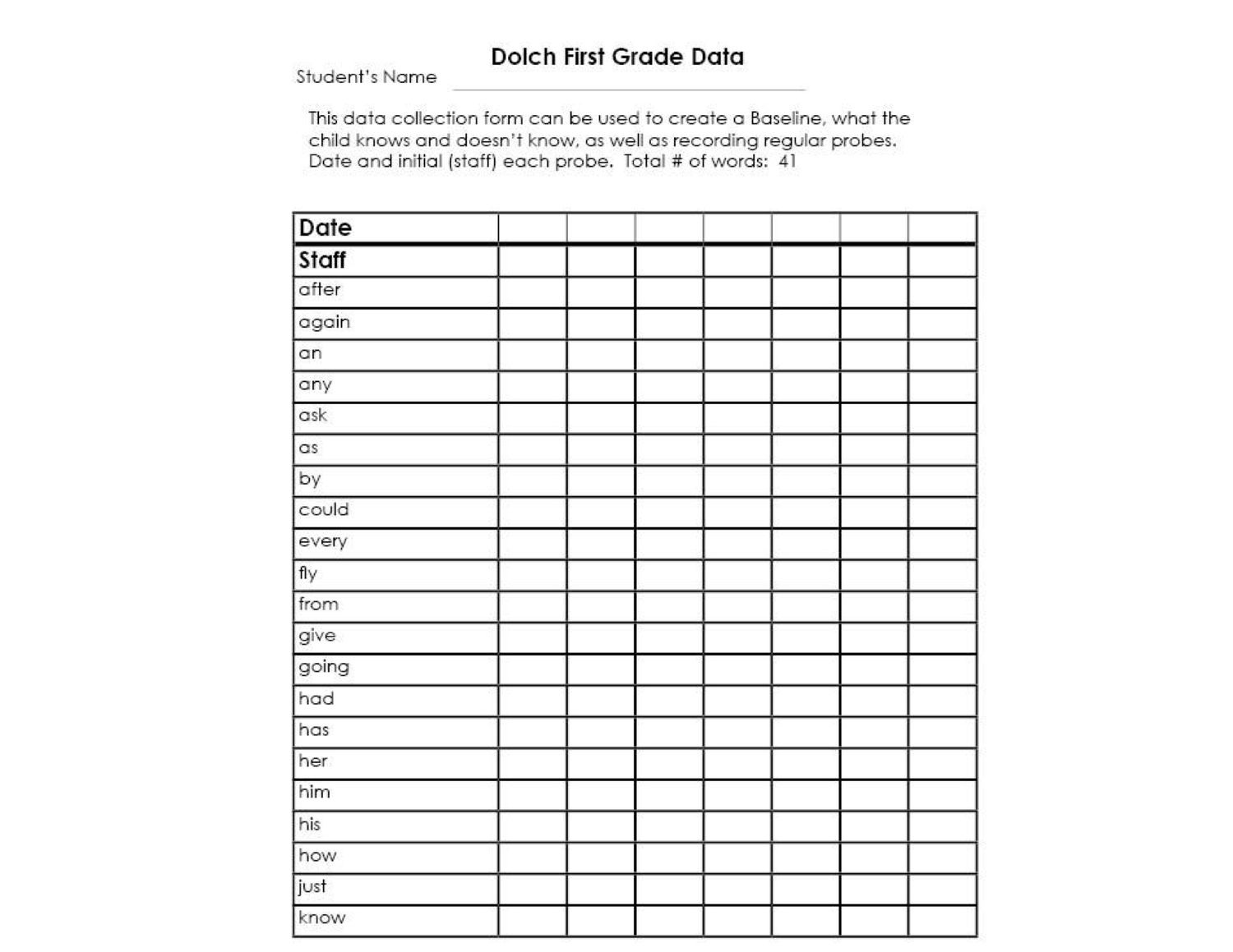 Dolch Grade Levels — Free Printable Checklists with Free Printable Data Sheets