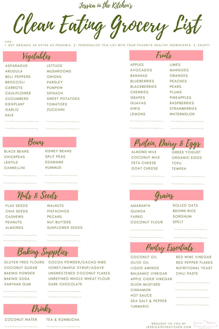 Download Your Free Clean Eating Grocery List And Get Inspired For throughout Free Printable Clean Eating Grocery List