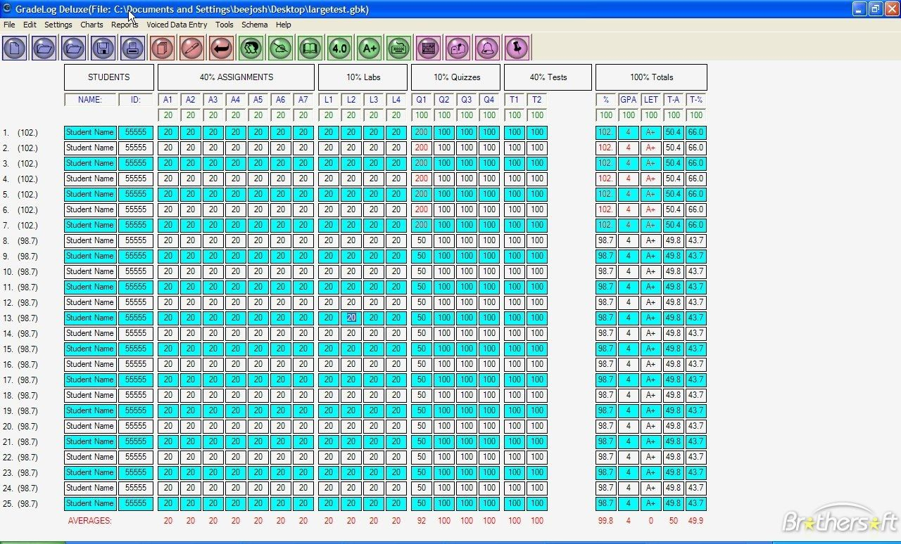 Easy Grader Chart Pdf | Physical Education Lesson Plans, Weekly pertaining to Free Printable Easy Grader