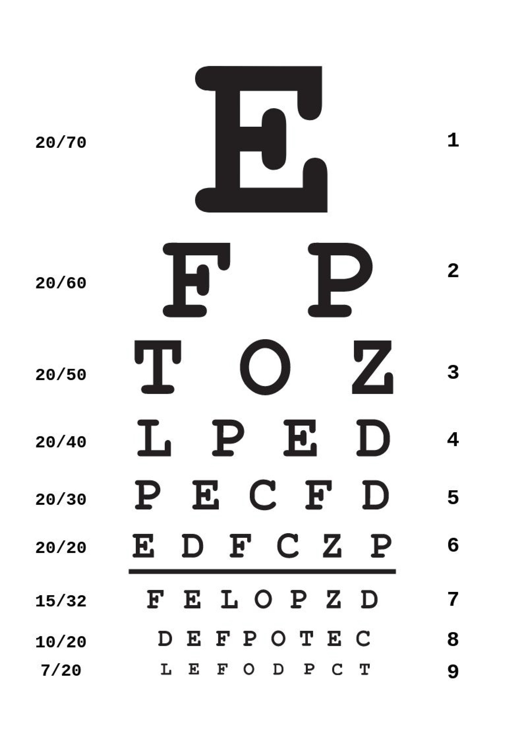 Eye Chart Template In Pdf - Free Download | Template throughout Eye Exam Chart Printable Free