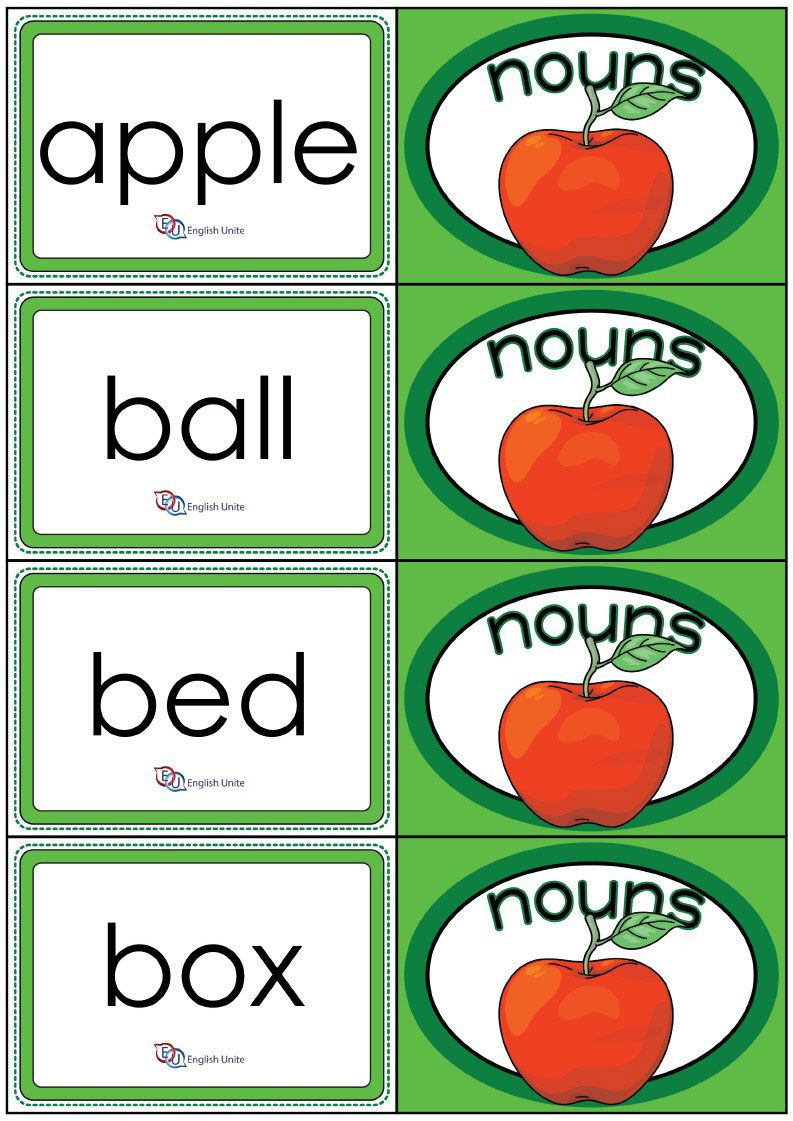 Flashcards - Common Nouns | Common Nouns, Nouns, Flashcards with regard to Free Printable Noun Picture Cards