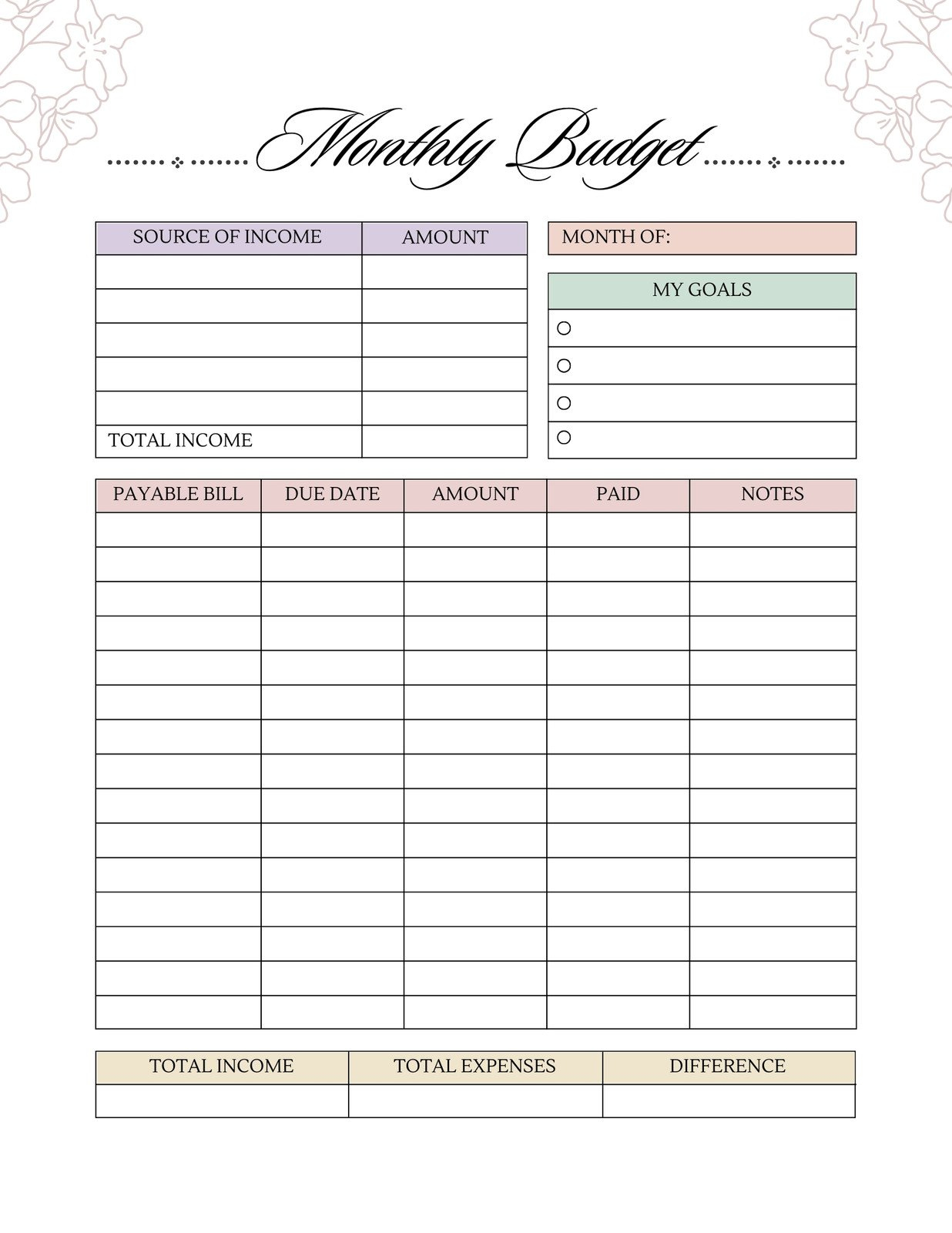 Free And Customizable Budget Templates within Budgeting Charts Free Printable