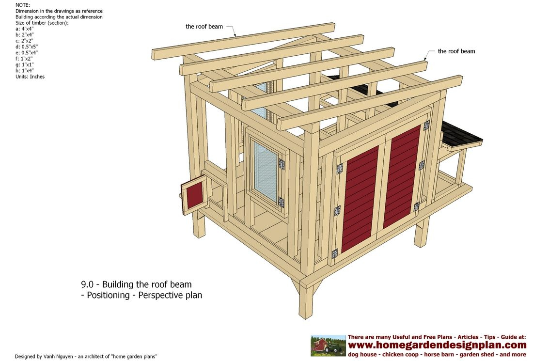 Free Chicken Co-Op Plans | Chicken+Coop+Plans+Free+-+Chicken+Coop+ for Free Printable Chicken Coop Plans