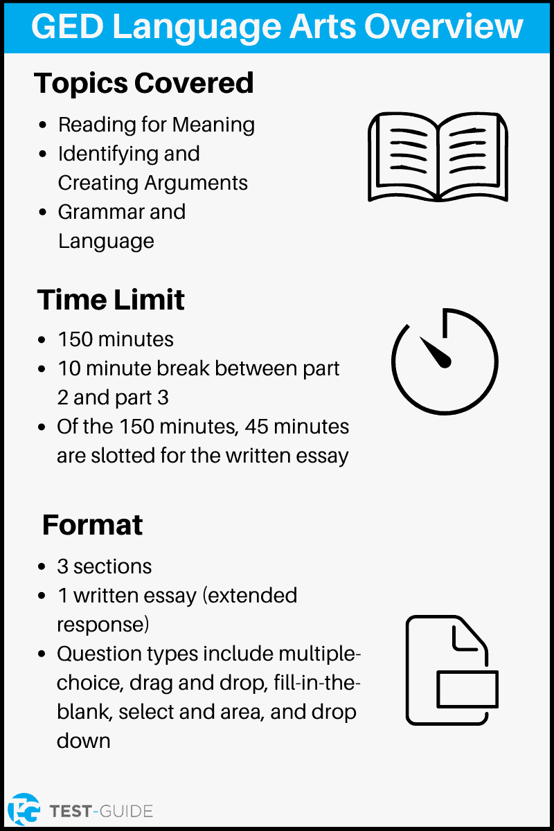 Free Ged Reading Language Arts Practice Test | Test-Guide for Ged Reading Practice Test Free Printable