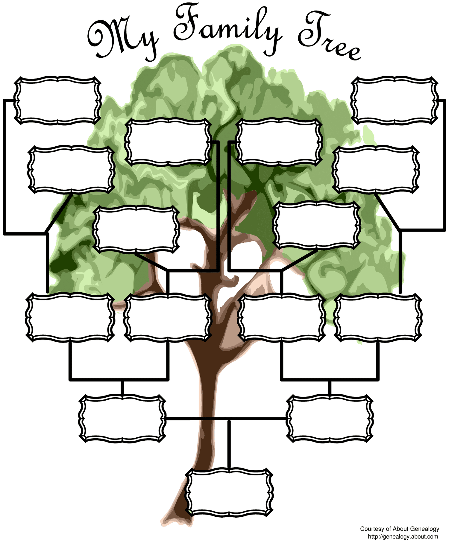 Free Genealogy Charts And Forms with Free Printable Family Tree Charts