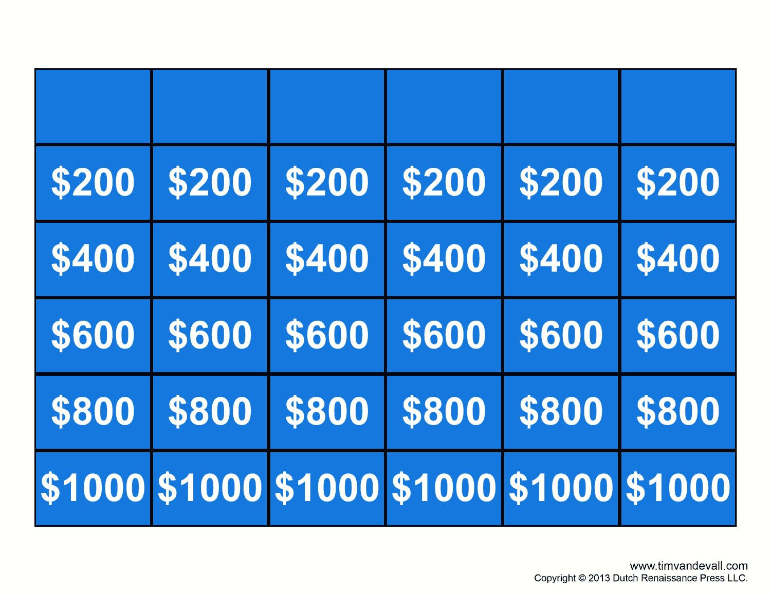 Free Jeopardy Template – Make Your Own Jeopardy Game – Tim&amp;#039;S with Free Printable Jeopardy Template