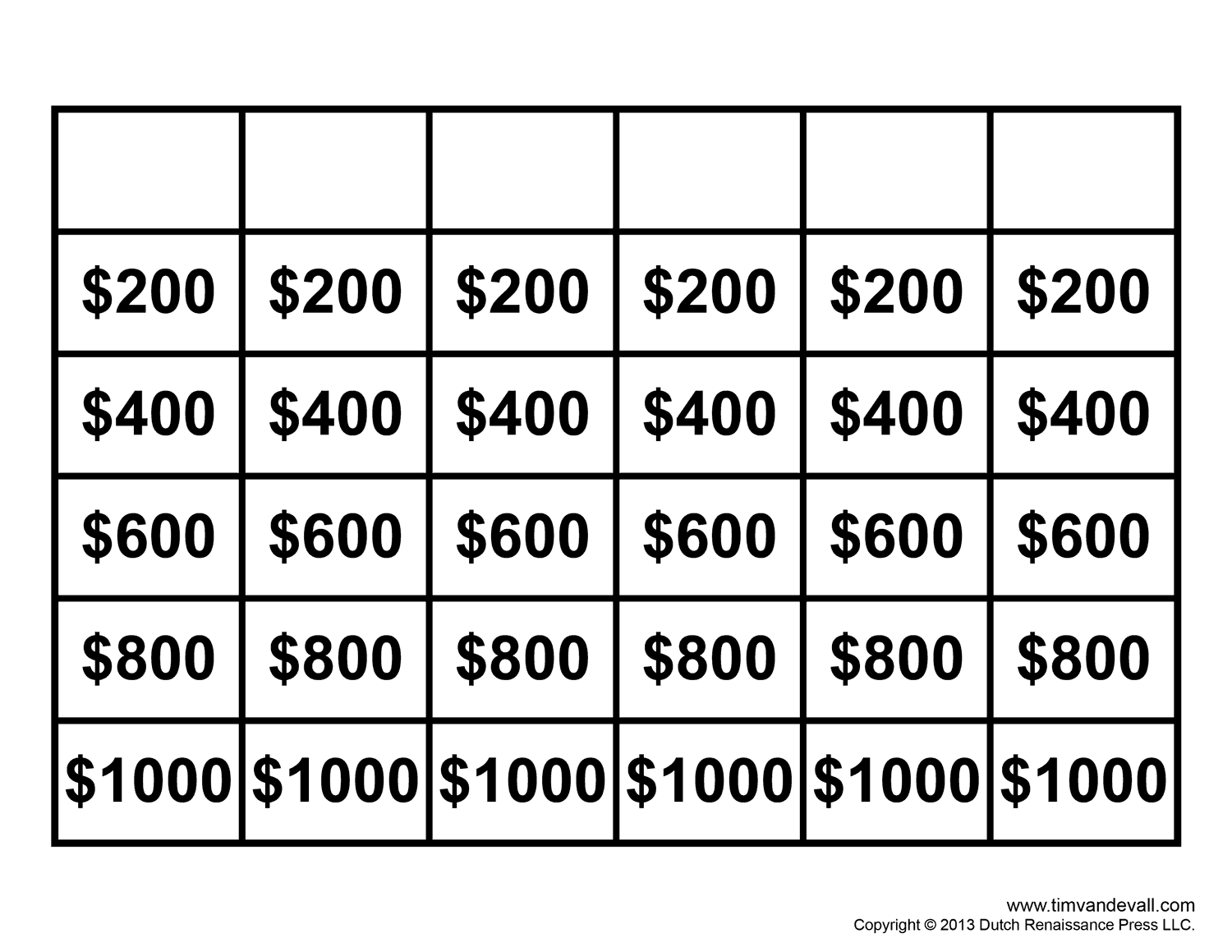 Free Jeopardy Template – Make Your Own Jeopardy Game – Tim&amp;#039;S within Free Printable Jeopardy Template