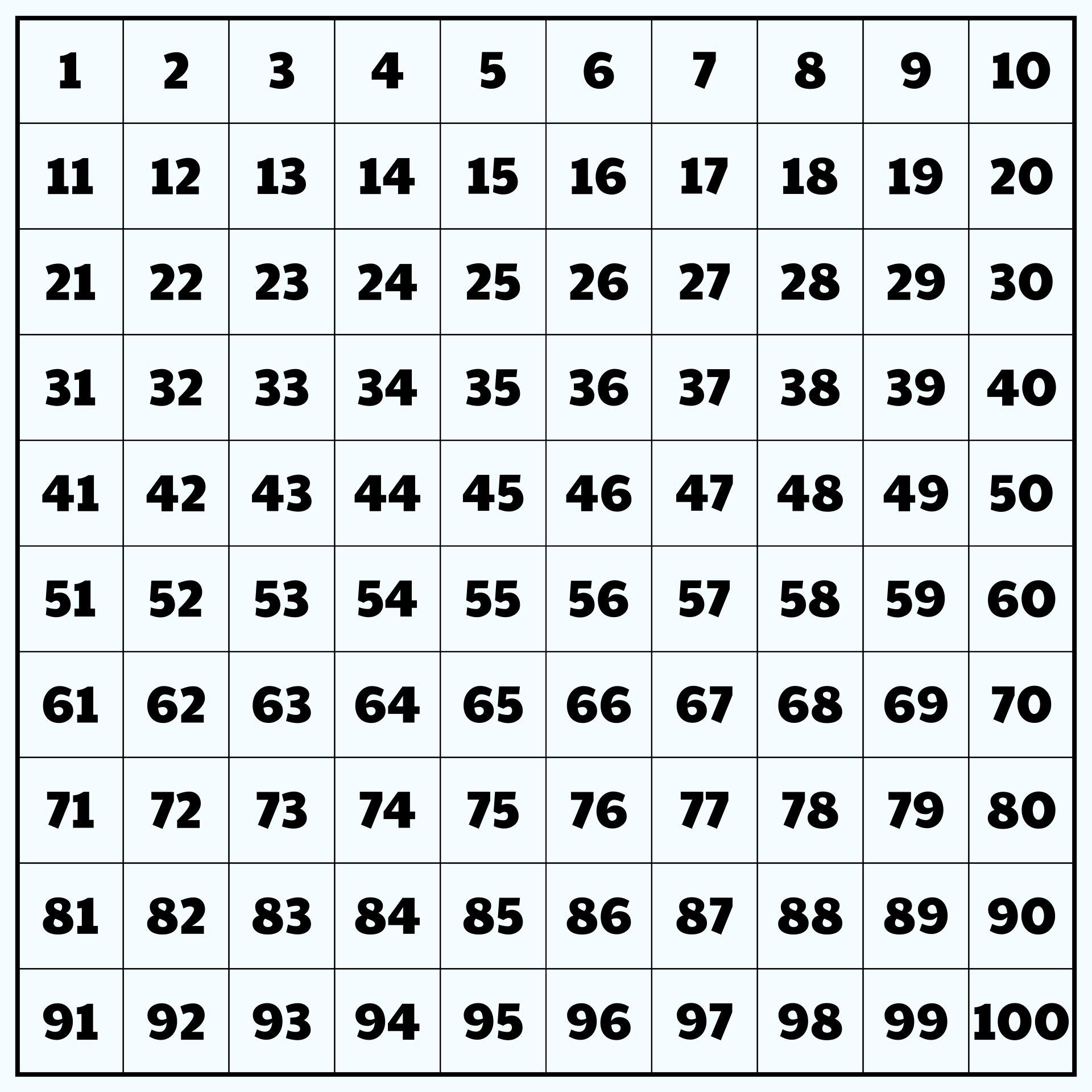 Free Large Printable Numbers 1-100 | Number Chart intended for Free Large Printable Numbers 1 100