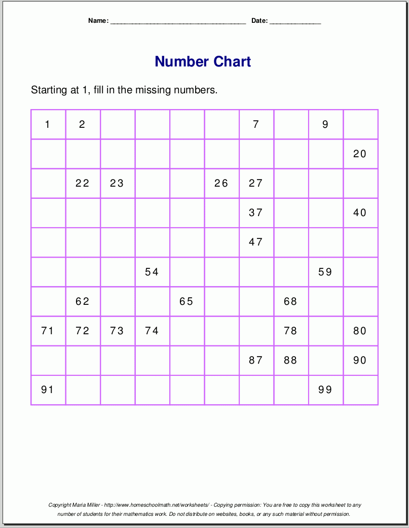 Free Math Worksheets with Free Printable Math Worksheets For Adults