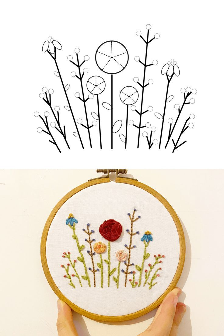 Free Pdf Embroidery Pattern: Beginner Floral Edition intended for Free Printable Embroidery Patterns