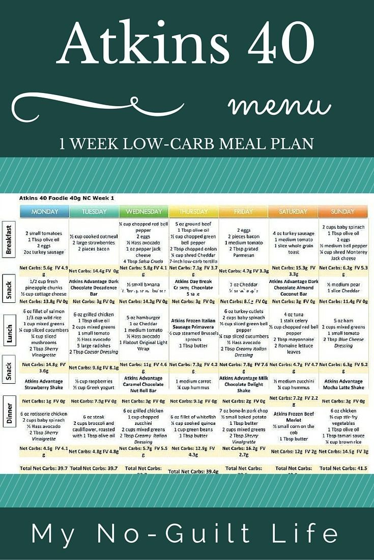 Free Printable Atkins Diet Plan | Free Printable Https://Free within Free Printable Atkins Diet Plan