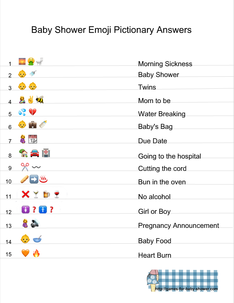 Free Printable Baby Shower Emoji Pictionary Quiz pertaining to Emoji Baby Shower Game Free Printable