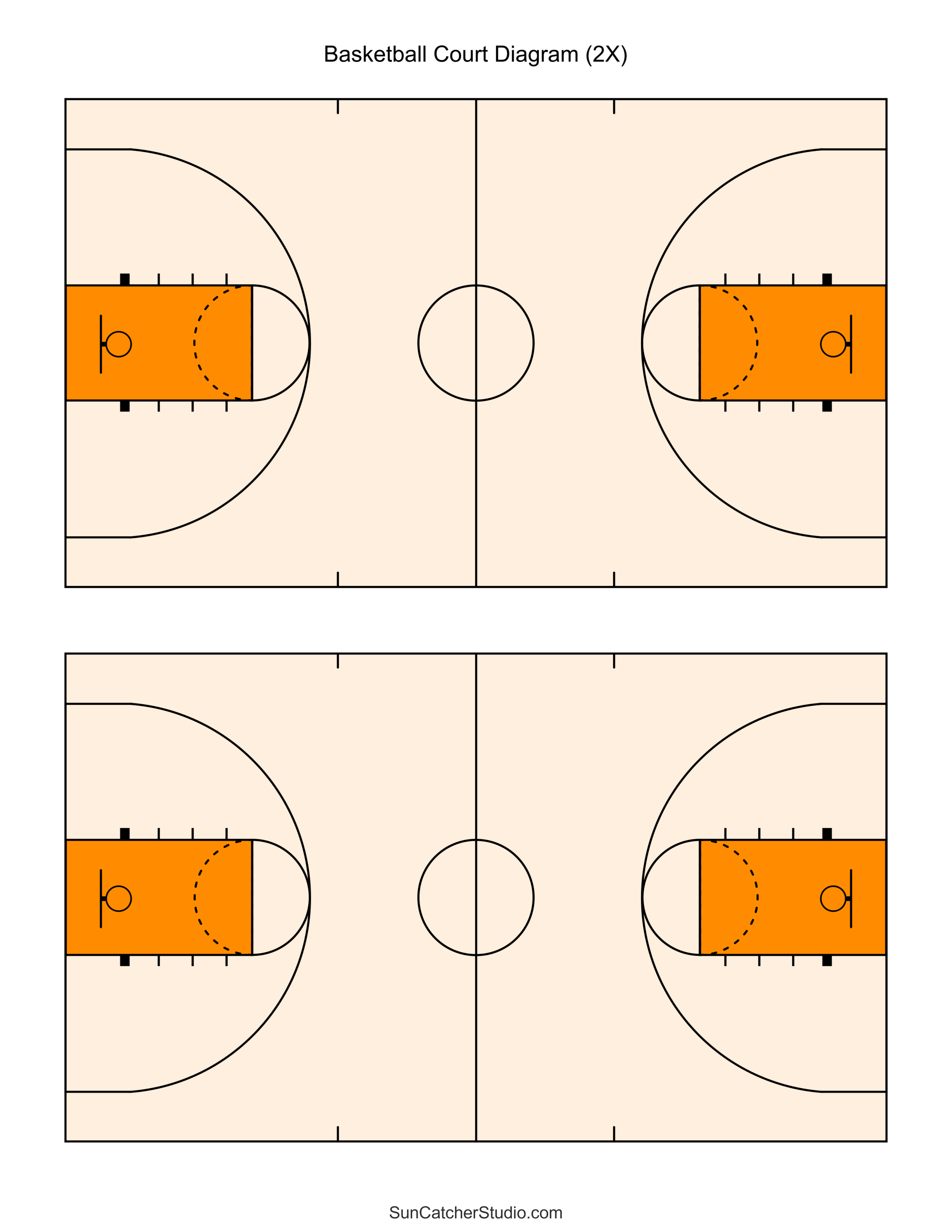 Free Printable Basketball Court Diagrams &amp;amp; Layout – Diy Projects regarding Free Printable Basketball Court