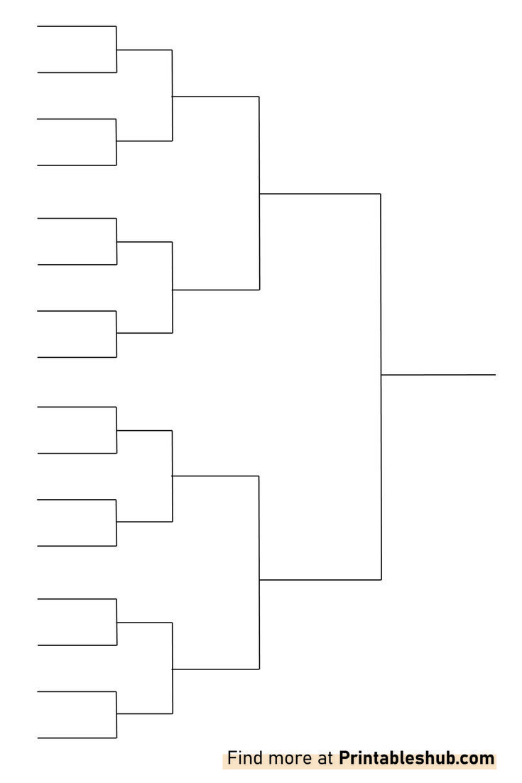 Free Printable Blank Brackets Template Pdf In 2024 | Templates regarding Free Printable Brackets