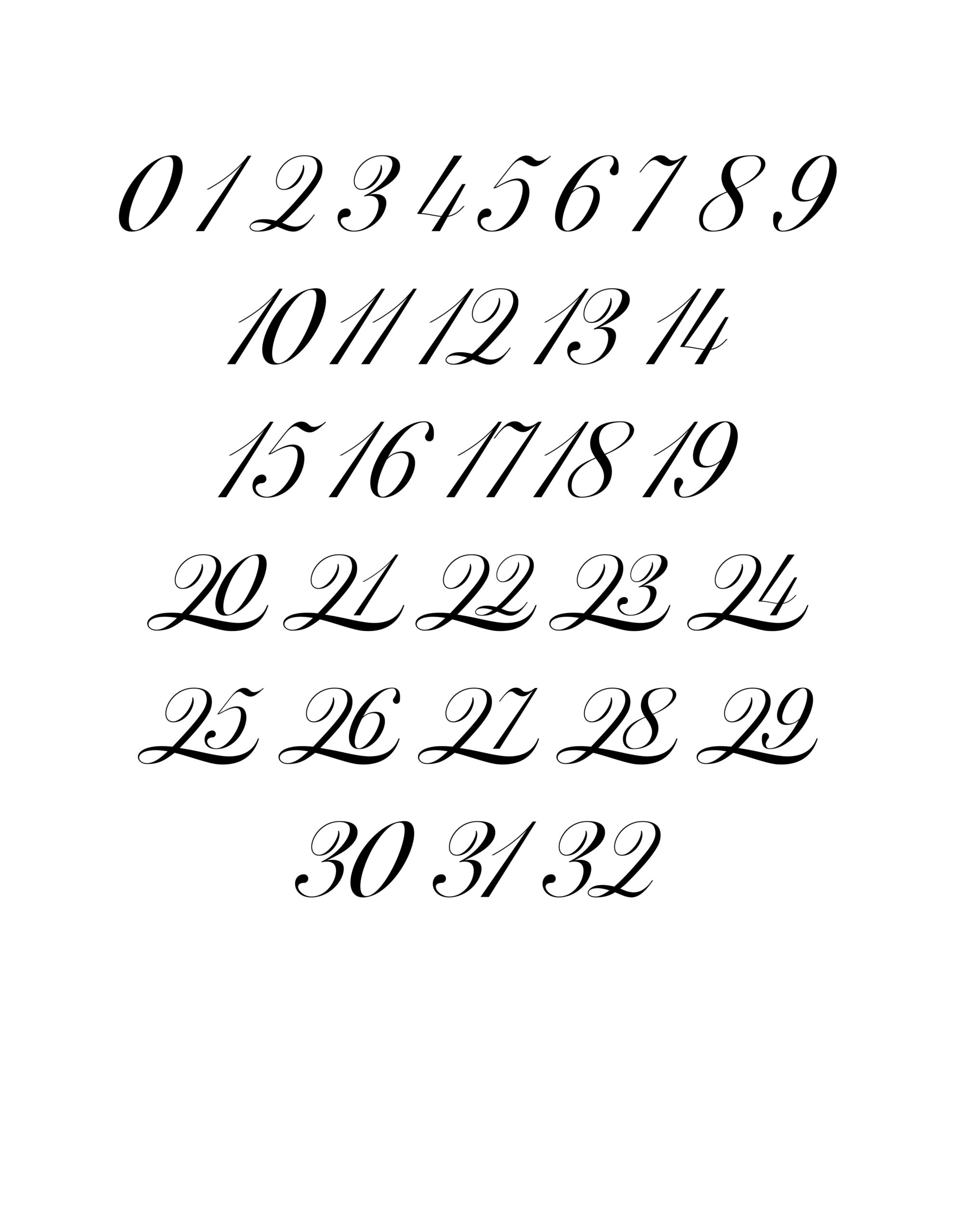 Free Printable Fancy Calligraphy Numbers 0-32 - Freebie Finding Mom regarding Free Printable Fancy Number Stencils