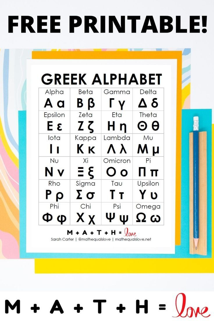 Free Printable Greek Alphabet Chart | Greek Alphabet, Learn Greek regarding Free Printable Greek Letters