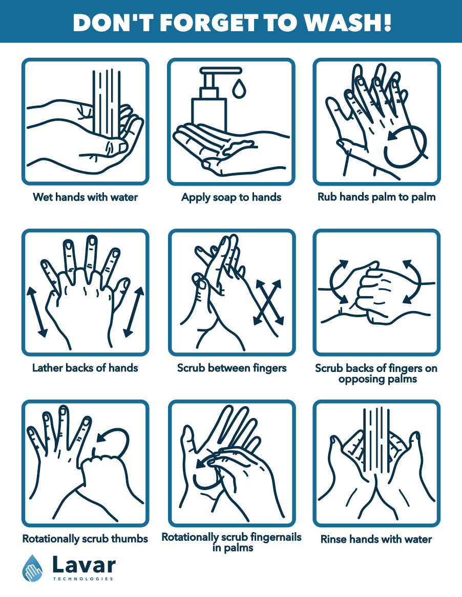 Free Printable Hand Washing Signs for Free Wash Your Hands Signs Printable