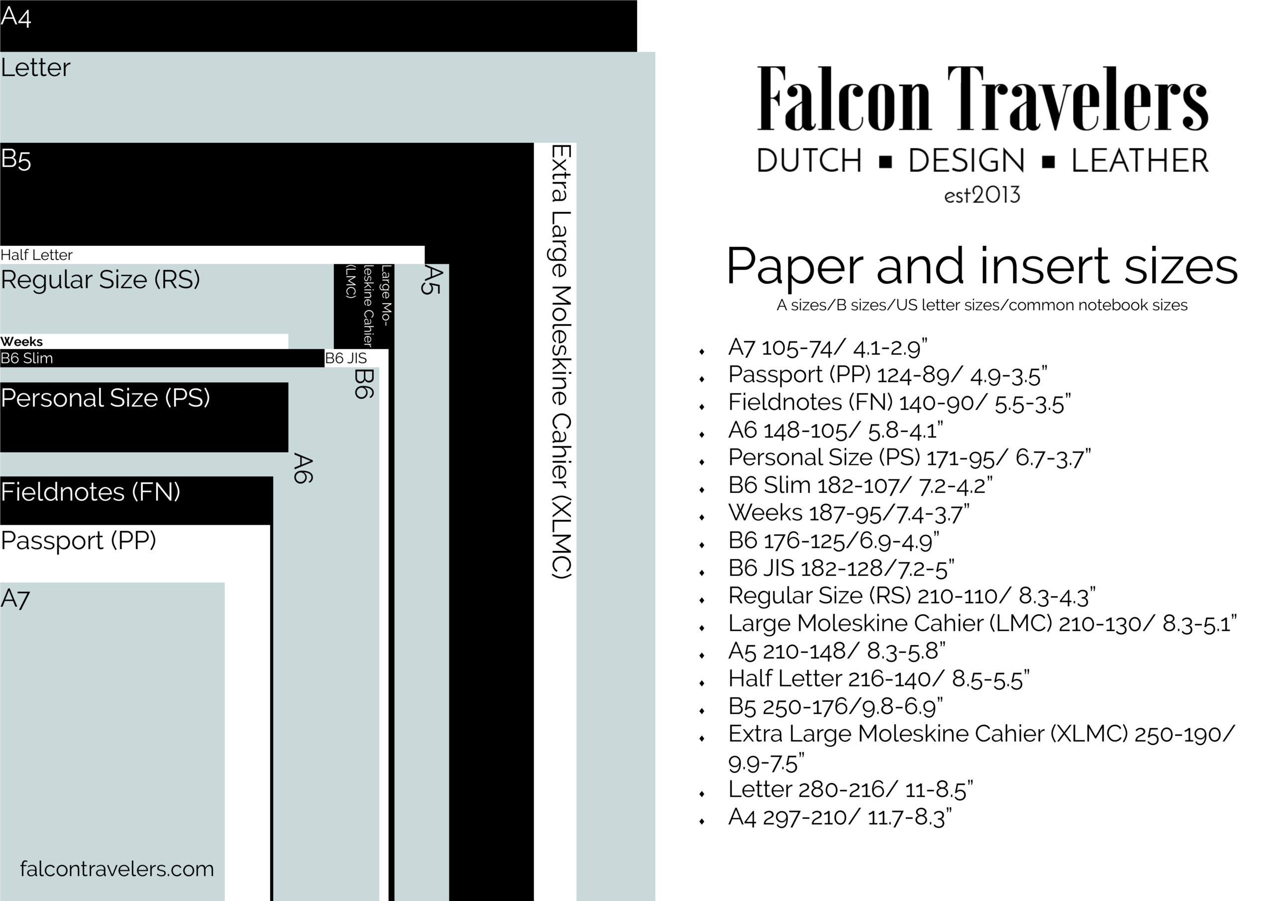 Free Printable Inserts | Falcon Travelers inside Free Printable Traveler&amp;#039;S Notebook Inserts