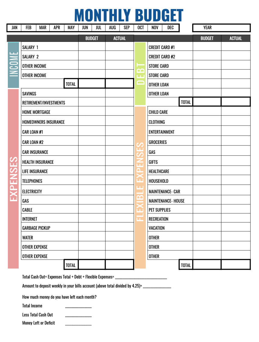 Free Printable Monthly Budget Worksheet Template intended for Free Printable Monthly Household Budget Sheet