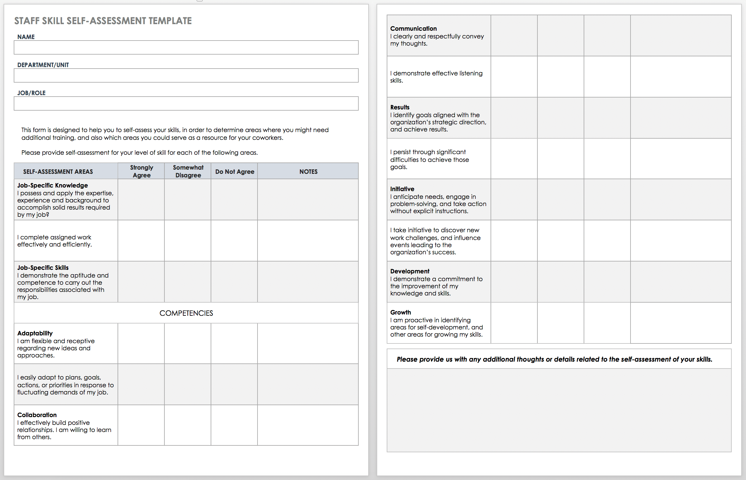 Free Self-Evaluation Templates | Smartsheet with Free Employee Self Evaluation Forms Printable