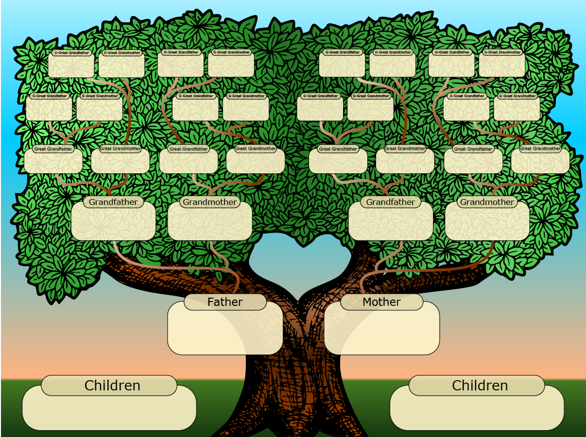 Free+Family+Tree+Templates | Family Tree Template, Family Tree in Free Printable Family Tree Template