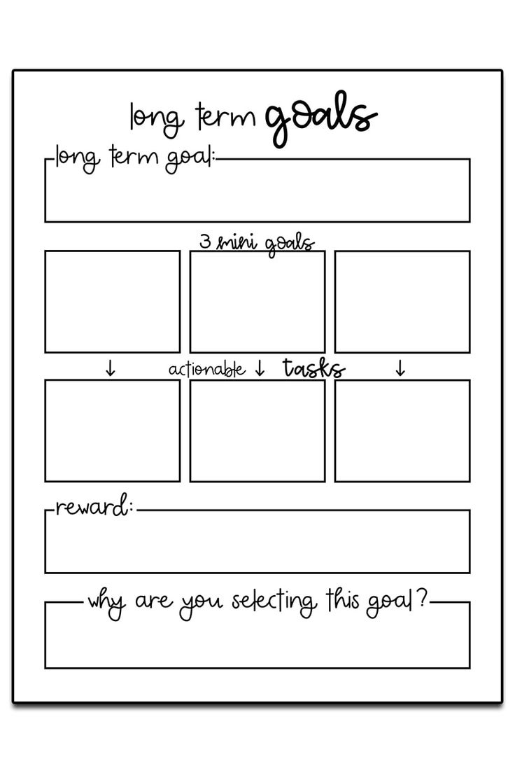 Goal Setting Worksheet | Download 3 Free Planner Printables with regard to Free Printable Goal Setting Worksheets For Students