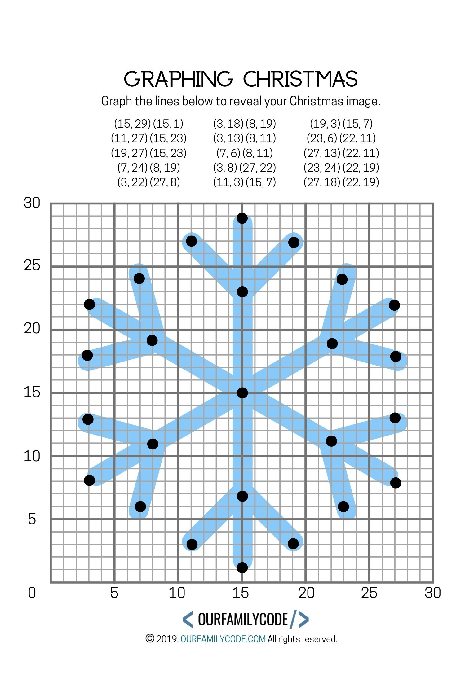 Graphing Christmas Coordinates Math Art Activity - Our Family Code for Free Printable Christmas Coordinate Graphing Worksheets