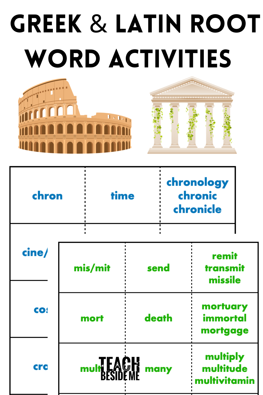 Greek And Latin Roots Worksheets And Activities - Teach Beside Me with regard to Free Printable Greek And Latin Roots