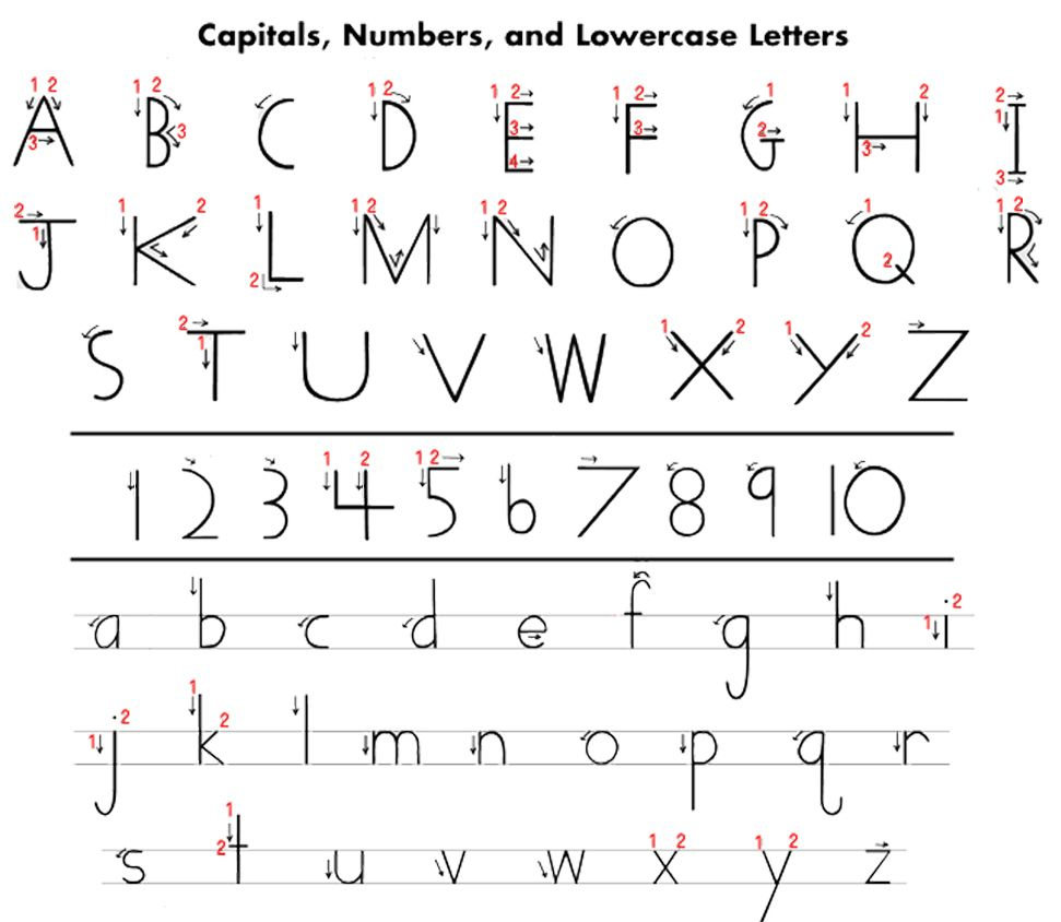 Handwriting Practice For Kids inside Handwriting Without Tears Worksheets Free Printable