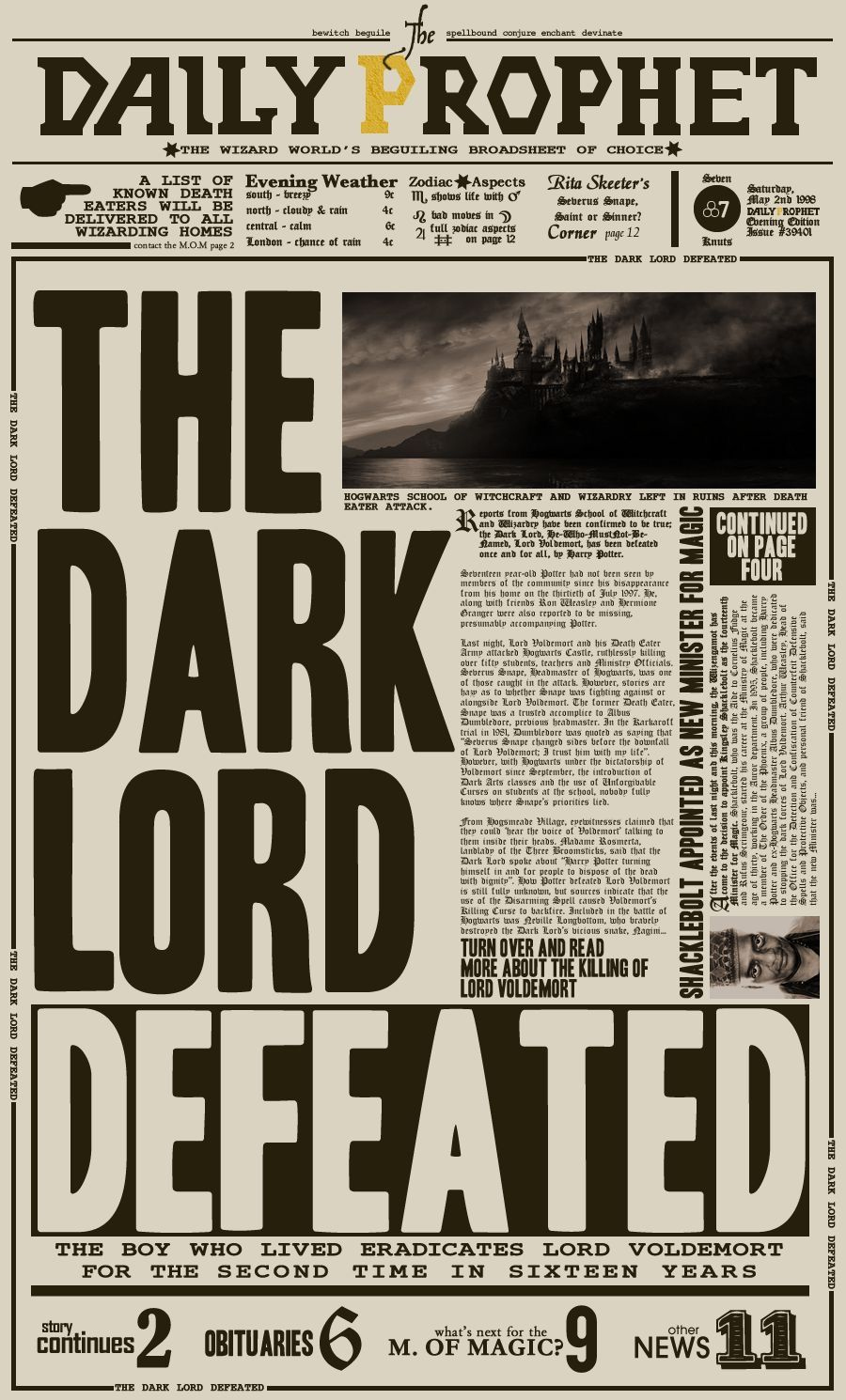 Harry Potter Newspaper Poster within Free Printable Harry Potter Posters