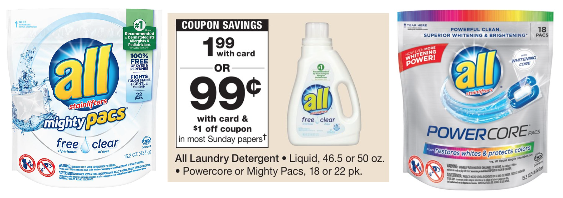 Hot* New All Laundry Detergent Product Printable Coupons for Free Detergent Coupons Printable