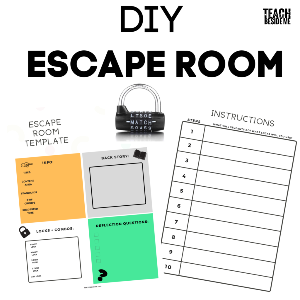 How To Create An Escape Room For Teaching - Teach Beside Me in Free Printable Escape Room Kit