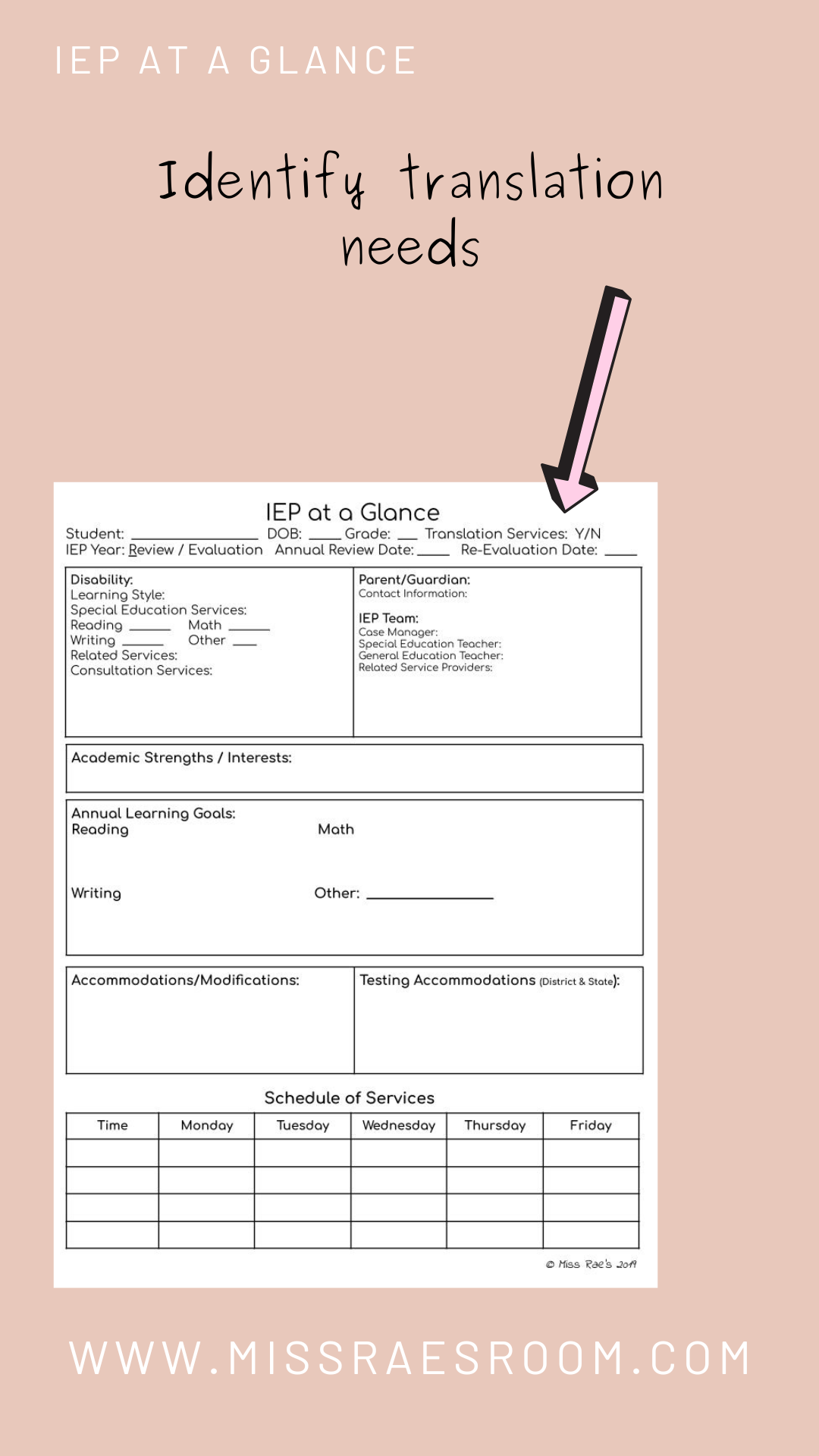 How To Create An Iep At A Glance: A Step-By-Step Guide For Special with Iep At A Glance Free Printable