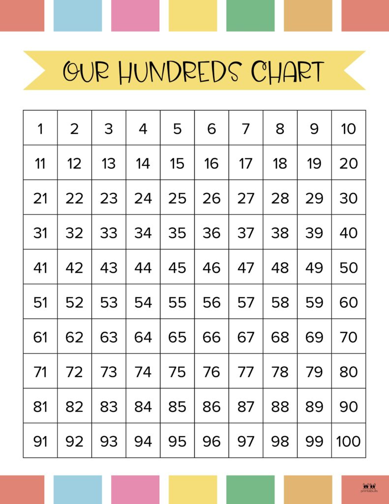 Hundreds Charts - 25 Free Printables | Printabulls intended for Free Printable Hundreds Chart