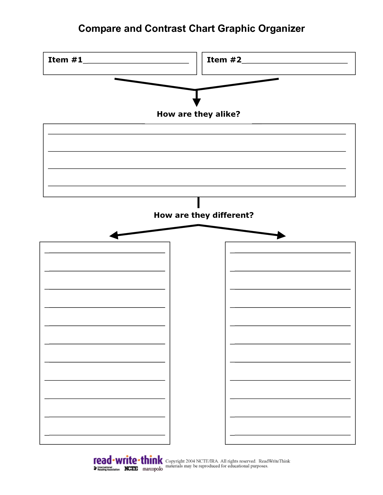 In Praise Of Graphic Organizers | Compare/Contrast Writing in Free Printable Compare and Contrast Graphic Organizer