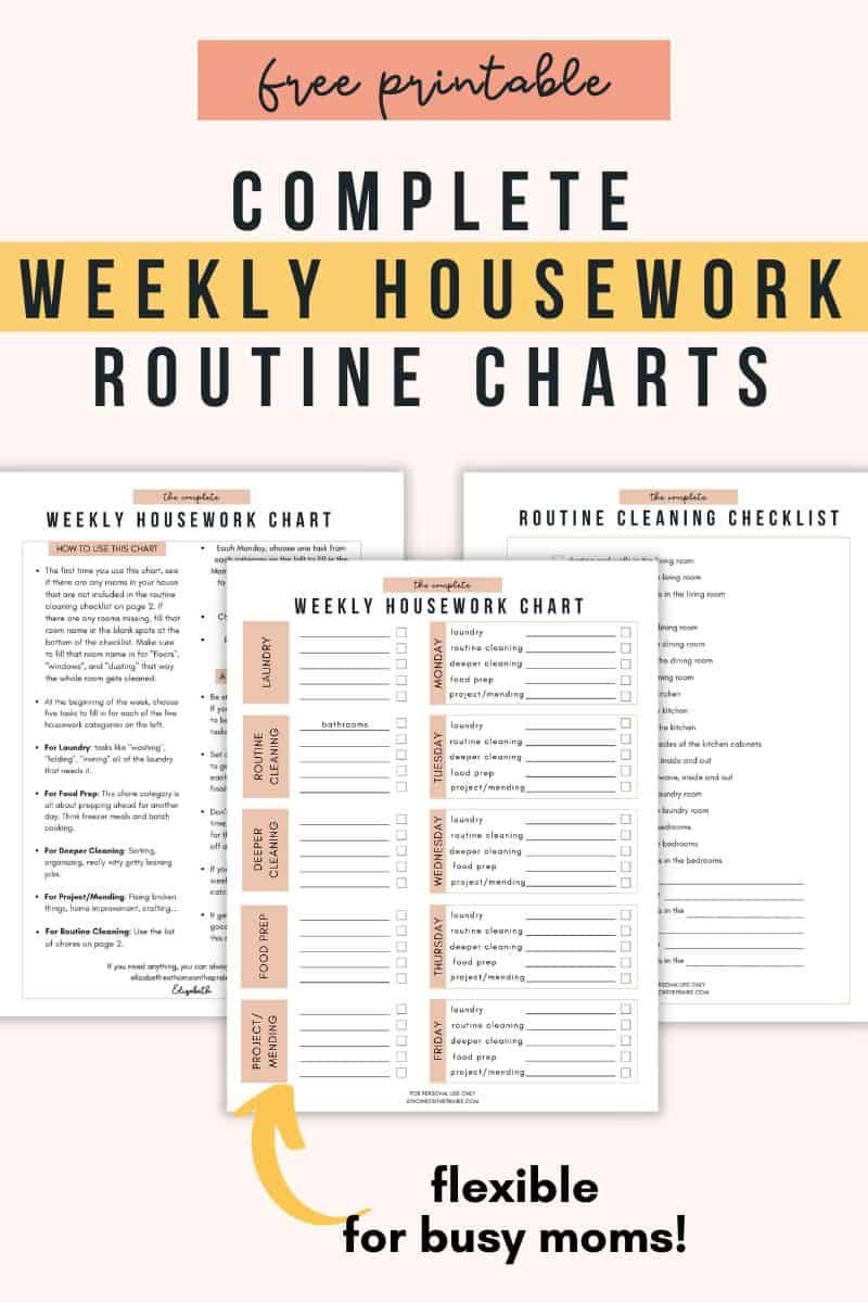 Keeping Up On Your Housework Is So Much Easier When You Have A regarding Chore Chart For Adults Printable Free