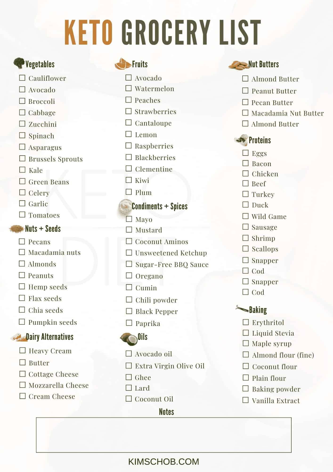 Keto Grocery List - Free Printable! - Kim Schob pertaining to Free Printable Keto Food List
