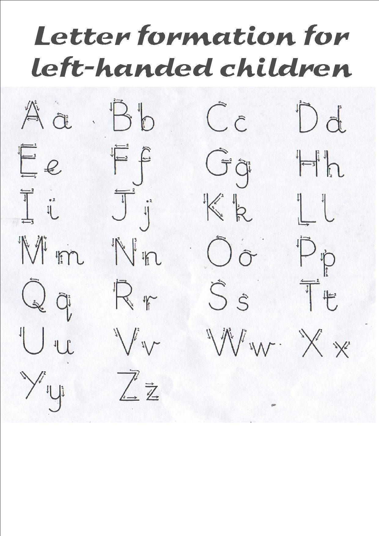 Letter Formation Left Handed Free Just In Case I Need This For within Free Printable Left Handed Worksheets
