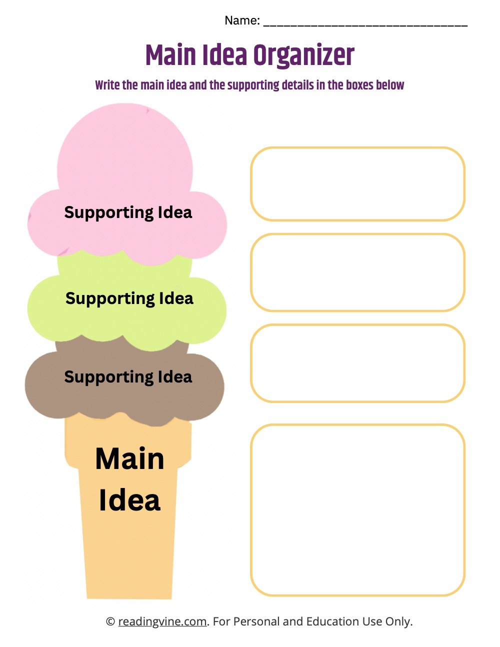 Main Idea Graphic Organizer intended for Free Printable Main Idea Graphic Organizer